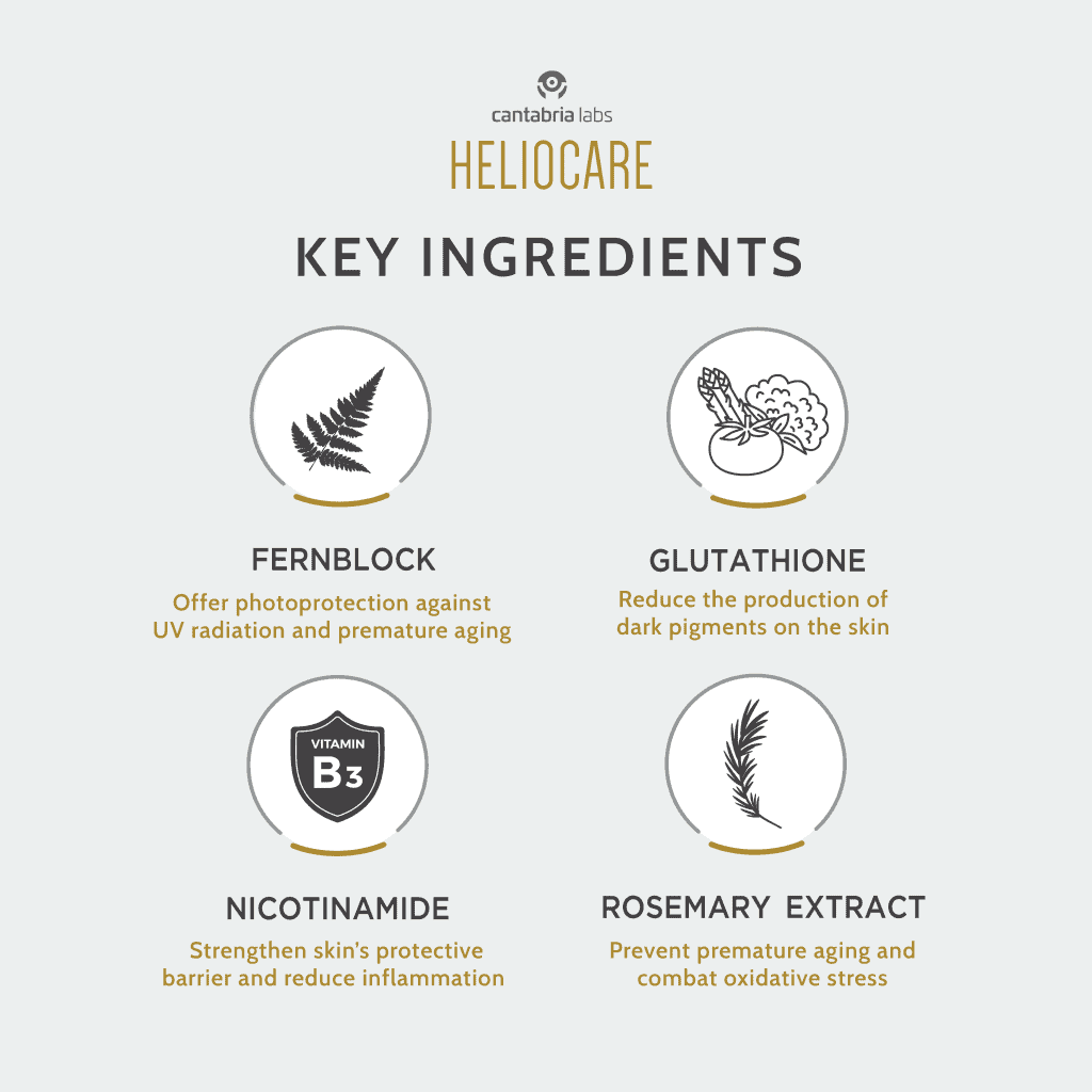 Heliocare Luminance's key ingredients